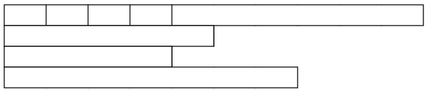 tableauMultidimensionnel