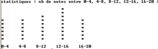 histoV.png