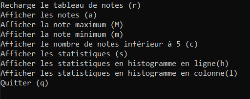 statistiques